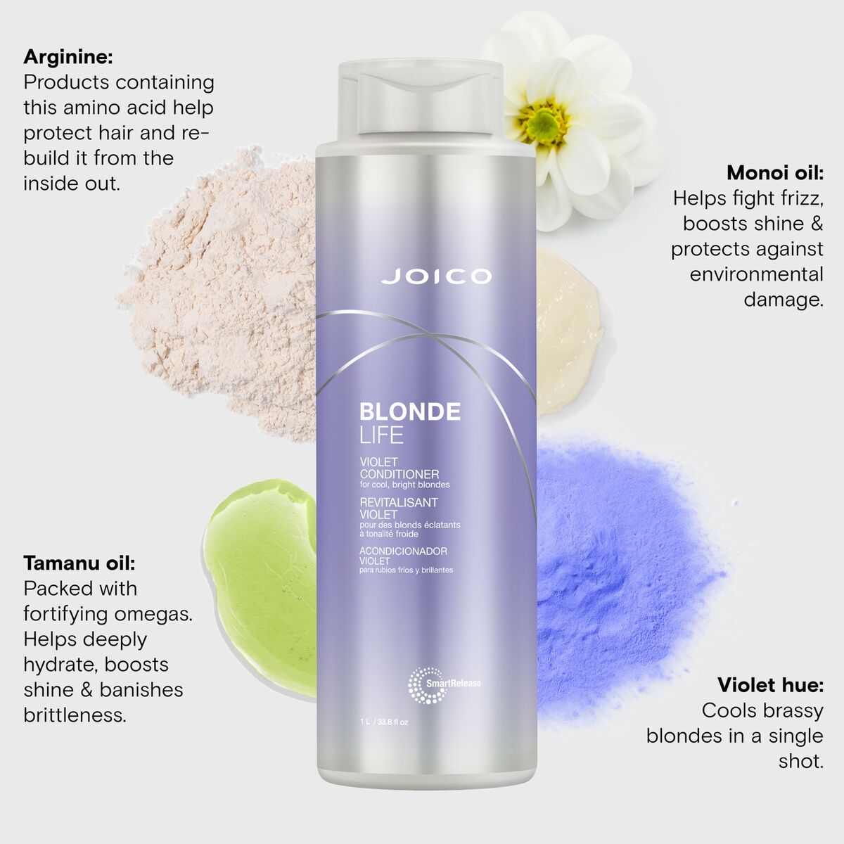 Joico Blonde Life 1L violet conditioner with ingredients; combats frizz, enhances shine, and cools brassiness.