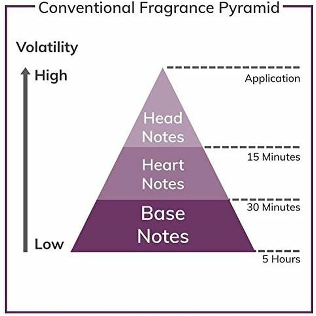 V3H11821B98C062CB2469A11E22729092C0R6694383P7